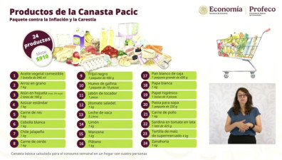 Con 910 pesos se alimenta familia de 4 por una semana: PROFECO