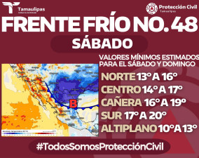 Frente frío No. 48 provocará lluvias, viento fuerte y descenso de temperatura este fin de semana