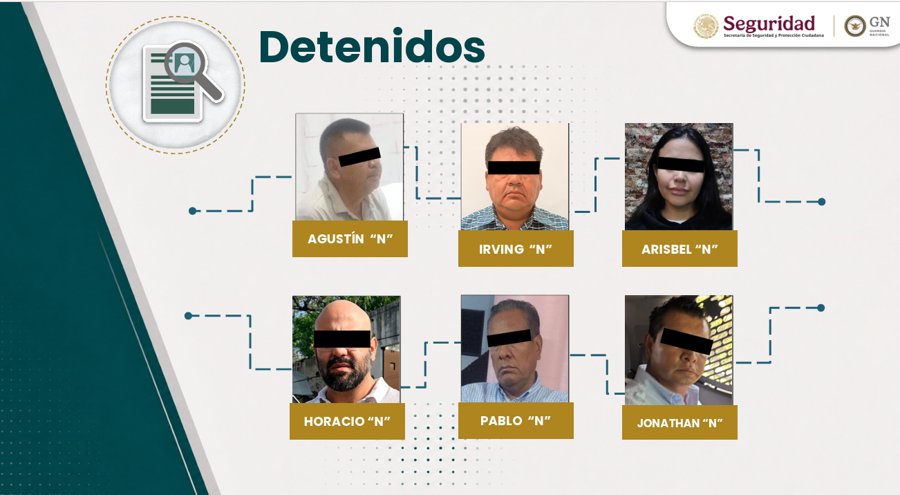 Operación Enjambre: detienen a servidores públicos por extorsión y delincuencia organizada en Morelos y Querétaro