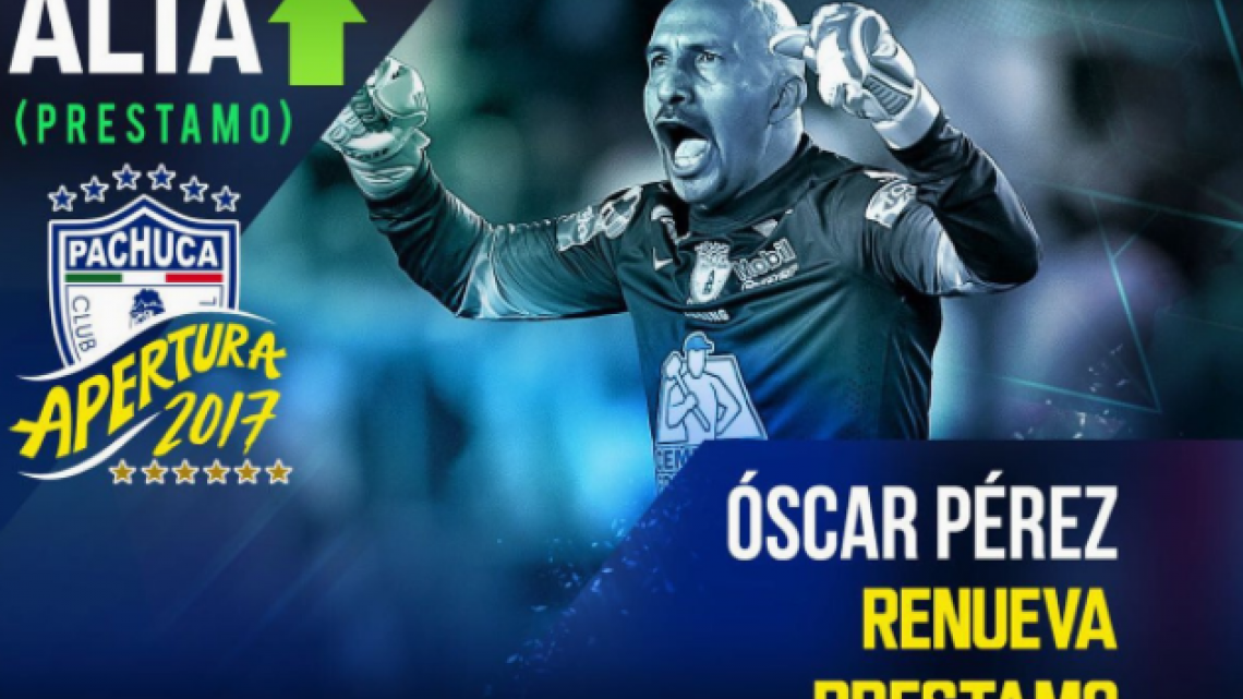 Draft 2017 Liga Mx 
