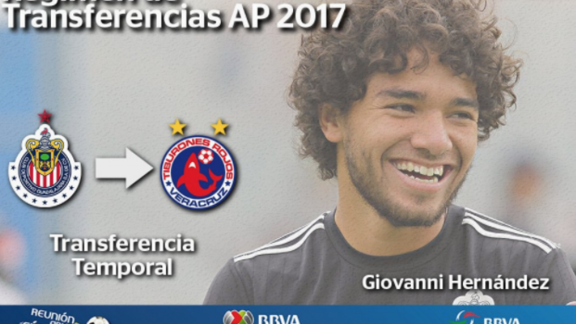 Draft 2017 Liga Mx 