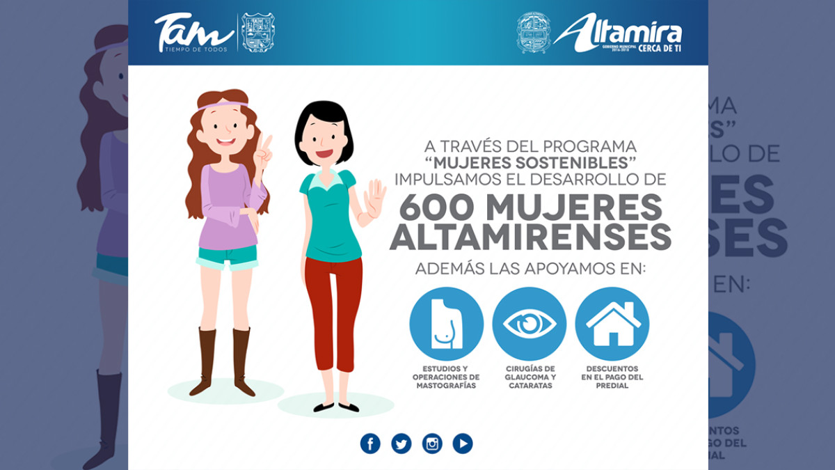 Ayuntamiento apoya con programa “Mujeres sostenibles"