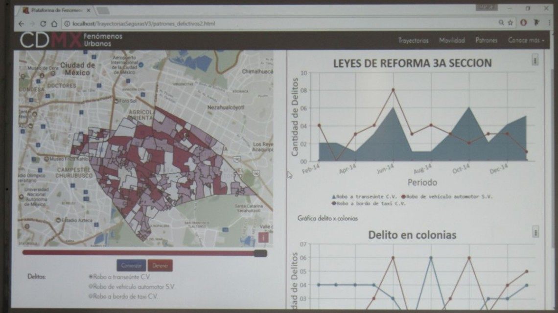 Software de identificación de rutas seguras ante delitos es desarrollado