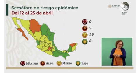 Ocho estados en semáforo verde epidémico y ninguno en rojo