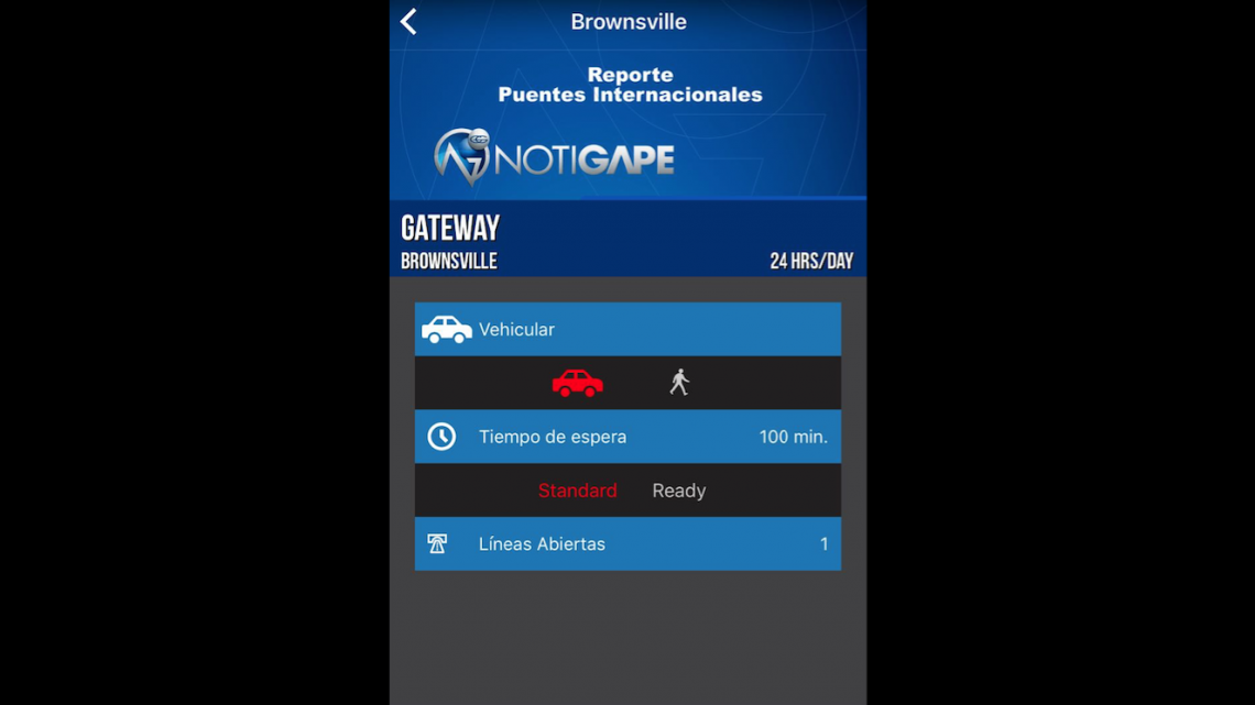 Abarrotados Puentes Internacionales