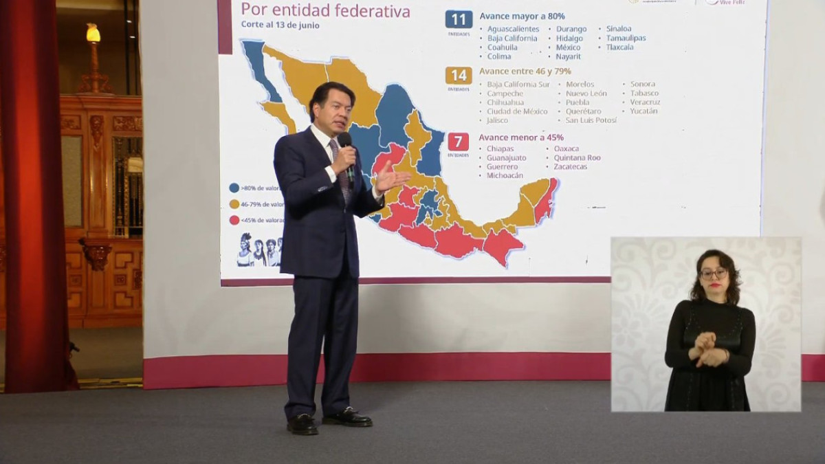 SEP reporta revisión médica de 2.7 millones de niños como parte de la estrategia “Vive saludable, vive feliz”