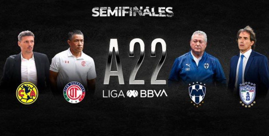 Anuncian las fechas y horarios de los partidos del Apertura 2022