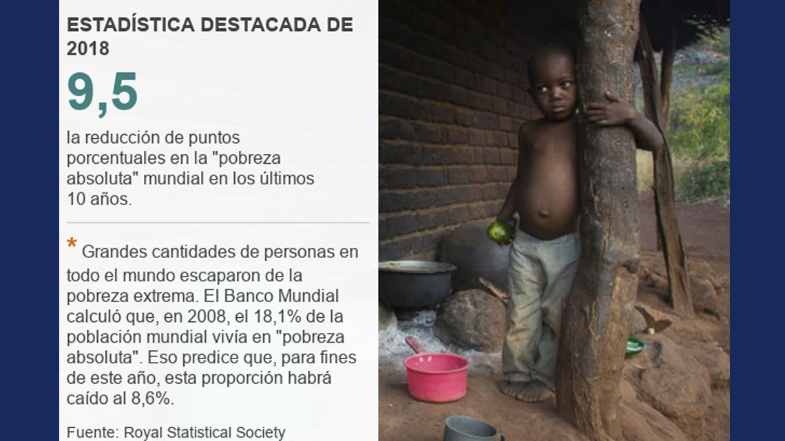 Estas fueron las cifras más destacadas de este 2018