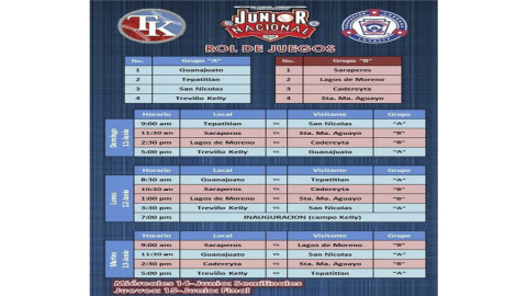 Inicia Campeonato de Beisbol Nacional Junior de Willamsport 13-14 años