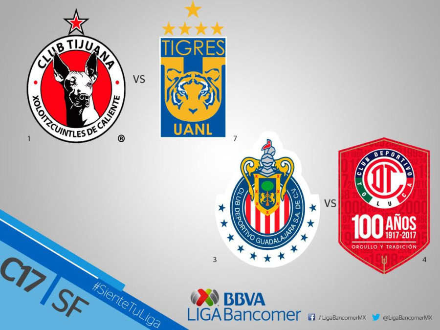 Listas las semifinales del Clausura 2017