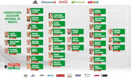 Dan a conocer lista de convocados a la selección
