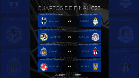 Listos los horarios de los Cuartos de Final del Clausura 2023