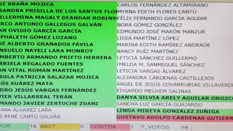 Gustavo Cárdenas se pronuncia en contra de la creación de la Junta de Gobierno