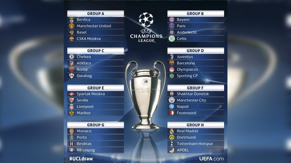 Definidos los grupos de la Champions