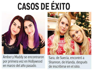 Encuentra a tu gemelo con "Twin Strangers"