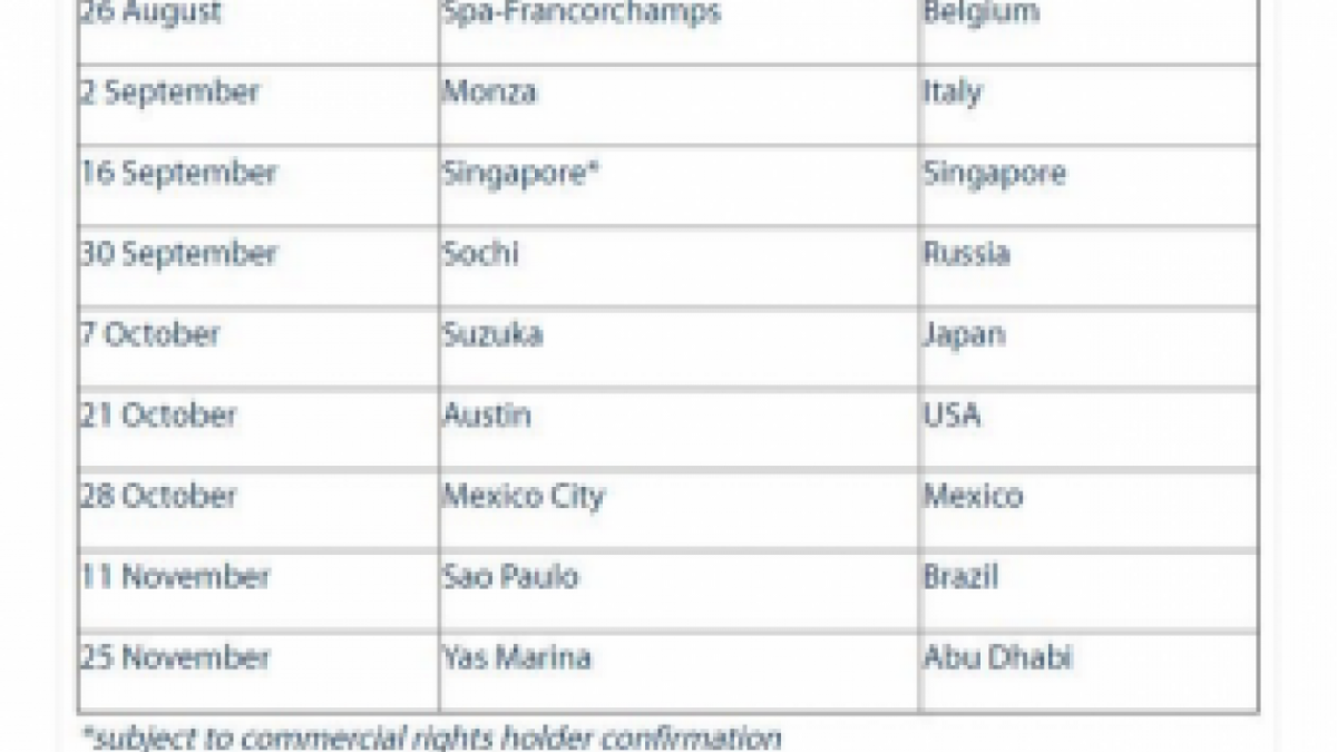 Revelan calendario del Mundial de Fórmula 1 de 2018