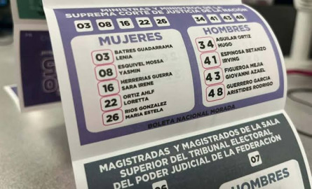 Ministros electos impugnan multas del INE por aparición en “acordeones” electorales